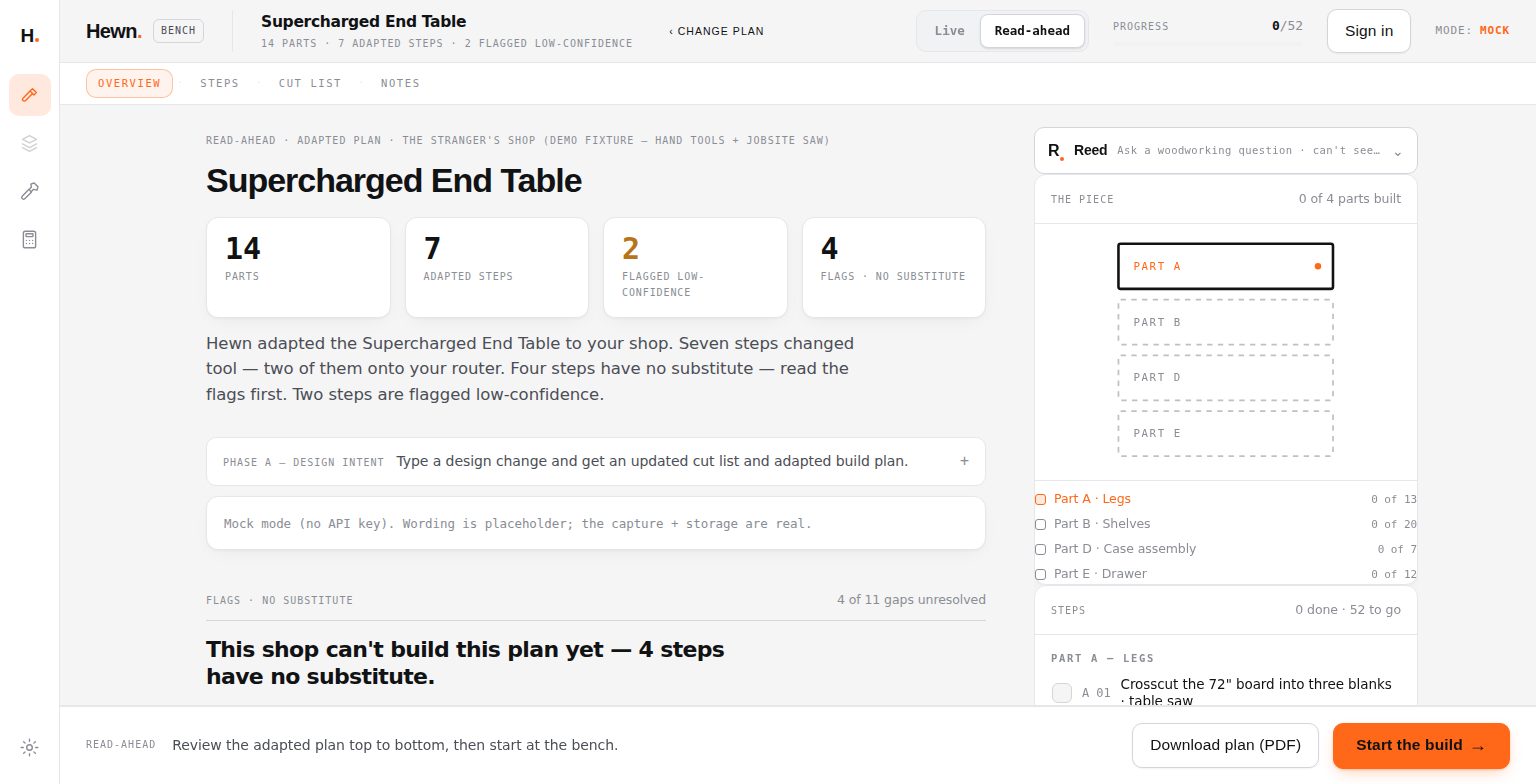 The read-ahead: the Walnut End Table read against a five-tool shop. Fourteen parts, seven steps adapted, four steps with no substitute named before any wood is bought.